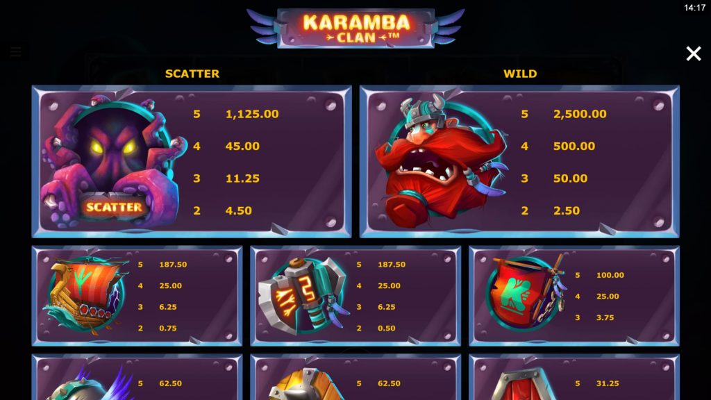 Karamba Clan Slot ทางเขา fun88 ลาสด