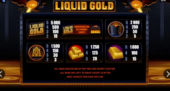 Liquid Gold Slot วิธี หมุน สล็อต ฟรี fun882