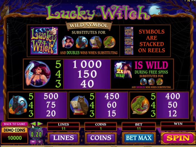 Lucky Witch Slot fun88 mobile betting 2
